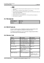 Preview for 90 page of xFusion Digital Technologies FusionServer 1288H V7 Manual