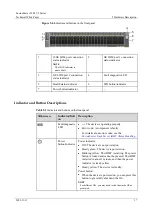 Preview for 17 page of xFusion Digital Technologies FusionServer 2288 V5 Manual