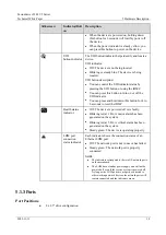 Preview for 18 page of xFusion Digital Technologies FusionServer 2288 V5 Manual