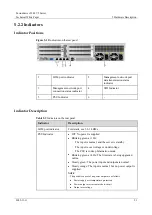 Предварительный просмотр 21 страницы xFusion Digital Technologies FusionServer 2288 V5 Manual