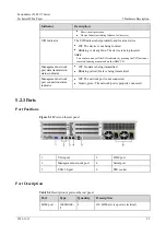 Preview for 22 page of xFusion Digital Technologies FusionServer 2288 V5 Manual