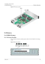 Предварительный просмотр 24 страницы xFusion Digital Technologies FusionServer 2288 V5 Manual