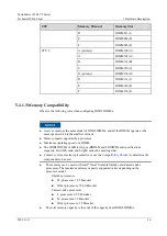 Предварительный просмотр 26 страницы xFusion Digital Technologies FusionServer 2288 V5 Manual