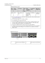 Предварительный просмотр 35 страницы xFusion Digital Technologies FusionServer 2288 V5 Manual