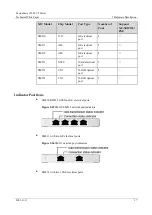 Preview for 37 page of xFusion Digital Technologies FusionServer 2288 V5 Manual