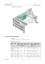 Preview for 42 page of xFusion Digital Technologies FusionServer 2288 V5 Manual