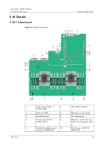 Предварительный просмотр 46 страницы xFusion Digital Technologies FusionServer 2288 V5 Manual