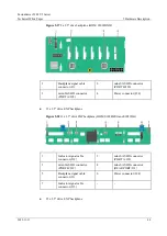 Preview for 48 page of xFusion Digital Technologies FusionServer 2288 V5 Manual