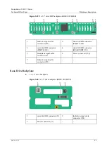 Предварительный просмотр 49 страницы xFusion Digital Technologies FusionServer 2288 V5 Manual