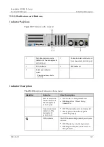 Предварительный просмотр 145 страницы xFusion Digital Technologies FusionServer 2288H V6 Manual