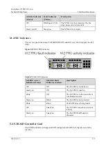 Предварительный просмотр 179 страницы xFusion Digital Technologies FusionServer 2288H V6 Manual