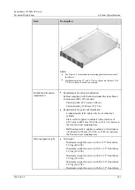 Предварительный просмотр 201 страницы xFusion Digital Technologies FusionServer 2288H V6 Manual