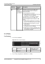 Предварительный просмотр 22 страницы xFusion Digital Technologies FusionServer 2288H V7 Manual