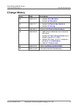 Preview for 4 page of xFusion Digital Technologies FusionServer 2488 V5 Manual