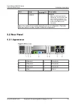 Preview for 22 page of xFusion Digital Technologies FusionServer 2488 V5 Manual