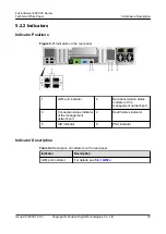 Preview for 23 page of xFusion Digital Technologies FusionServer 2488 V5 Manual