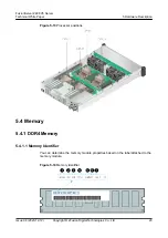 Preview for 27 page of xFusion Digital Technologies FusionServer 2488 V5 Manual