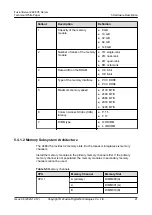 Preview for 28 page of xFusion Digital Technologies FusionServer 2488 V5 Manual