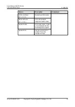 Preview for 86 page of xFusion Digital Technologies FusionServer 2488 V5 Manual