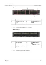 Preview for 16 page of xFusion Digital Technologies FusionServer 2488H V6 Technical Manual