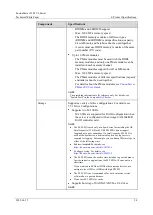 Preview for 94 page of xFusion Digital Technologies FusionServer 5288 V6 Manual