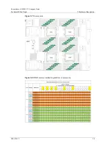 Preview for 24 page of xFusion Digital Technologies FusionServer CH242 V5 Manual