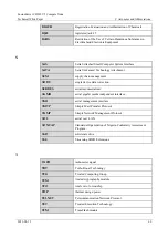 Preview for 60 page of xFusion Digital Technologies FusionServer CH242 V5 Manual