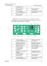 Preview for 55 page of xFusion Digital Technologies FusionServer G5500 V6 Manual