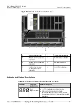 Preview for 18 page of xFusion Digital Technologies FusionServer G8600 V7 Manual