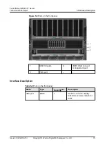 Preview for 22 page of xFusion Digital Technologies FusionServer G8600 V7 Manual