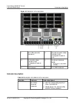 Preview for 27 page of xFusion Digital Technologies FusionServer G8600 V7 Manual