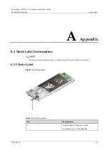 Preview for 50 page of xFusion Digital Technologies FusionServer XH321C V6 Manual