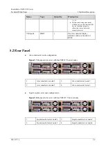 Предварительный просмотр 24 страницы xFusion Digital Technologies X6000 Manual