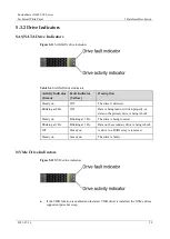 Предварительный просмотр 28 страницы xFusion Digital Technologies X6000 Manual