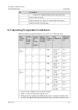 Предварительный просмотр 49 страницы xFusion Digital Technologies X6000 Manual