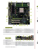 Предварительный просмотр 2 страницы XFX GeForce 8300 Quick Install Manual