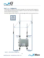 Preview for 14 page of xG Technology CN1100 Installation Manual