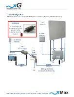 Preview for 9 page of xG Technology CN3200-PS-2500-900-1-EXT Installation Manual