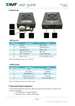 Preview for 17 page of xG Technology IMT VISlink IMTDragonFly User Manual