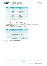 Preview for 18 page of xG Technology IMT VISlink IMTDragonFly User Manual