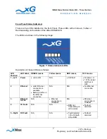 Preview for 8 page of xG Technology xMax BSN200-3S Operation Manual