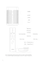 Preview for 3 page of XGIMI MOGO Series User Manual