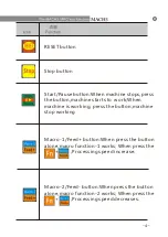 Предварительный просмотр 5 страницы XHC WHB04B-4:4 Instructions Manual