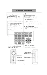 Preview for 2 page of XHDATA D-109 Operation Manual