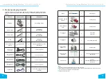 Preview for 4 page of Xhorse CONDOR XC-MINI PLUS User Manual