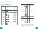 Предварительный просмотр 4 страницы Xhorse CONDOR XC-Mini User Manual