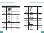 Предварительный просмотр 4 страницы Xhorse Panda XA-006 User Manual