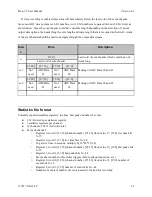 Preview for 22 page of XIA Pixie-32 User Manual