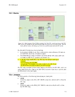 Preview for 36 page of XIA PZ-TIO User Manual