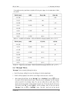 Preview for 50 page of Xiaguang XP XG2045 Manual